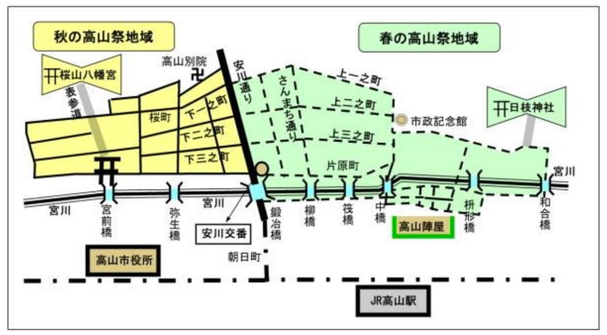 高山祭 春と秋の違い